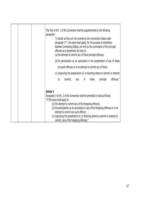 59ORDER )) SUBJECT: AMENDING TABLE VilA .